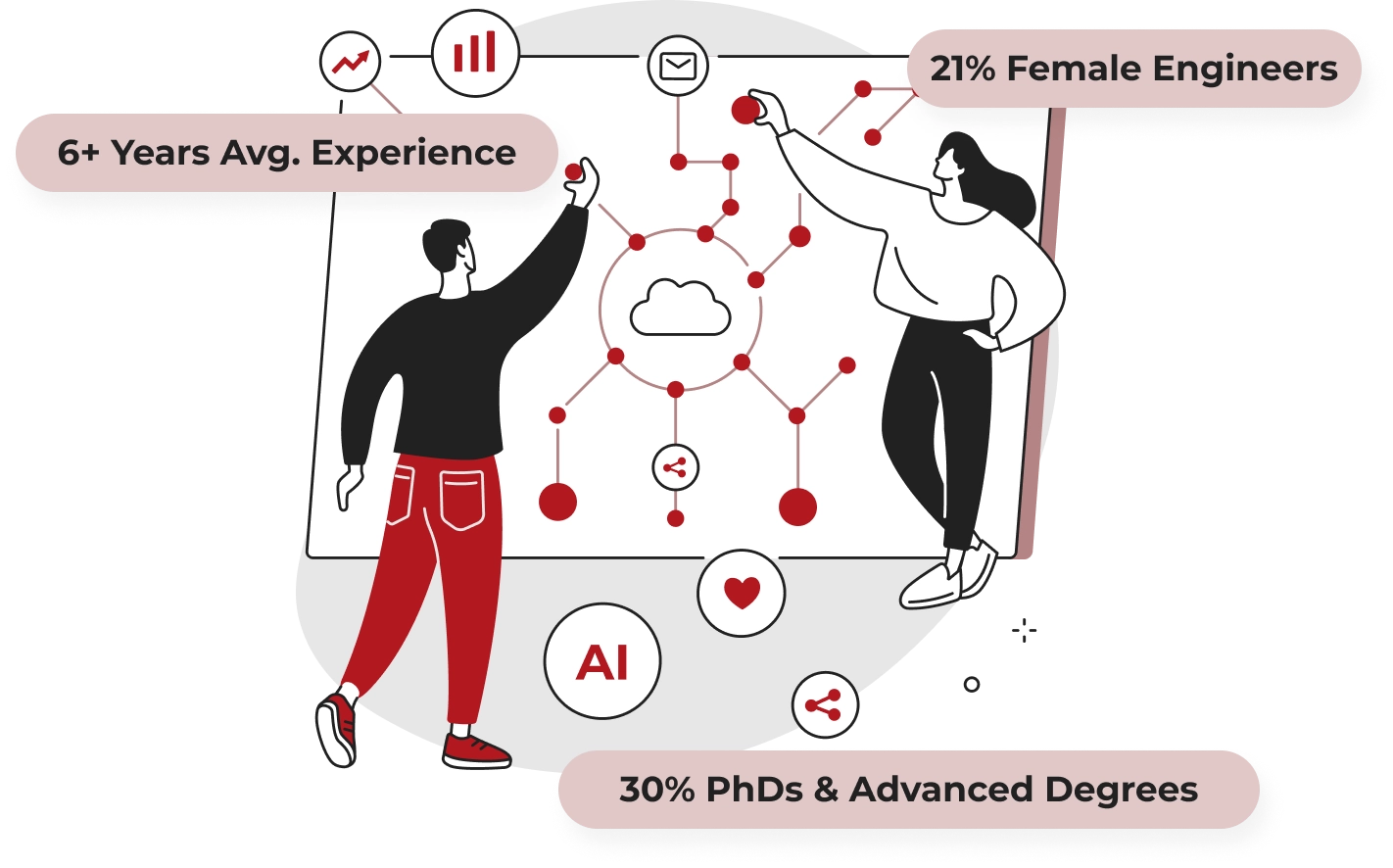 Employ Remote Workers in Canada for US Companies | Syndesus